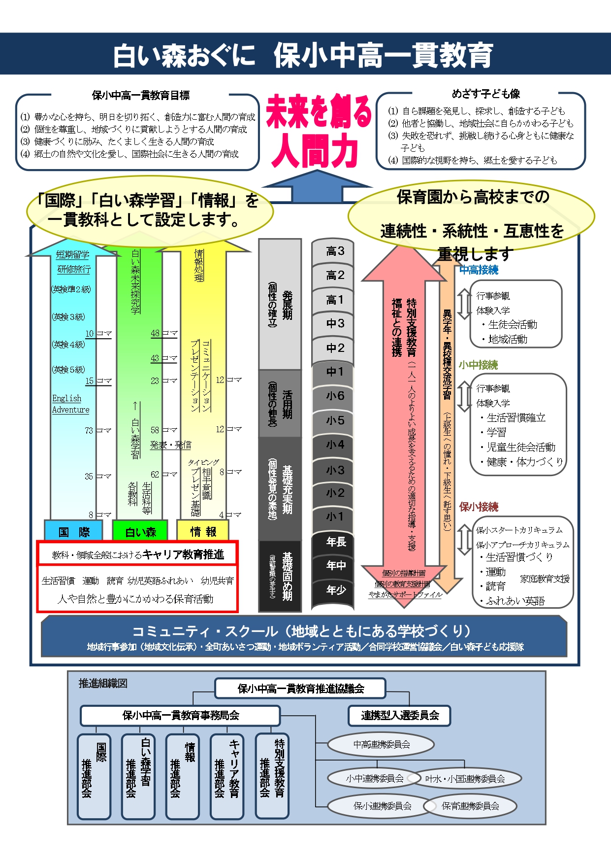 【HP用】03 スキーム図 color_page-0001